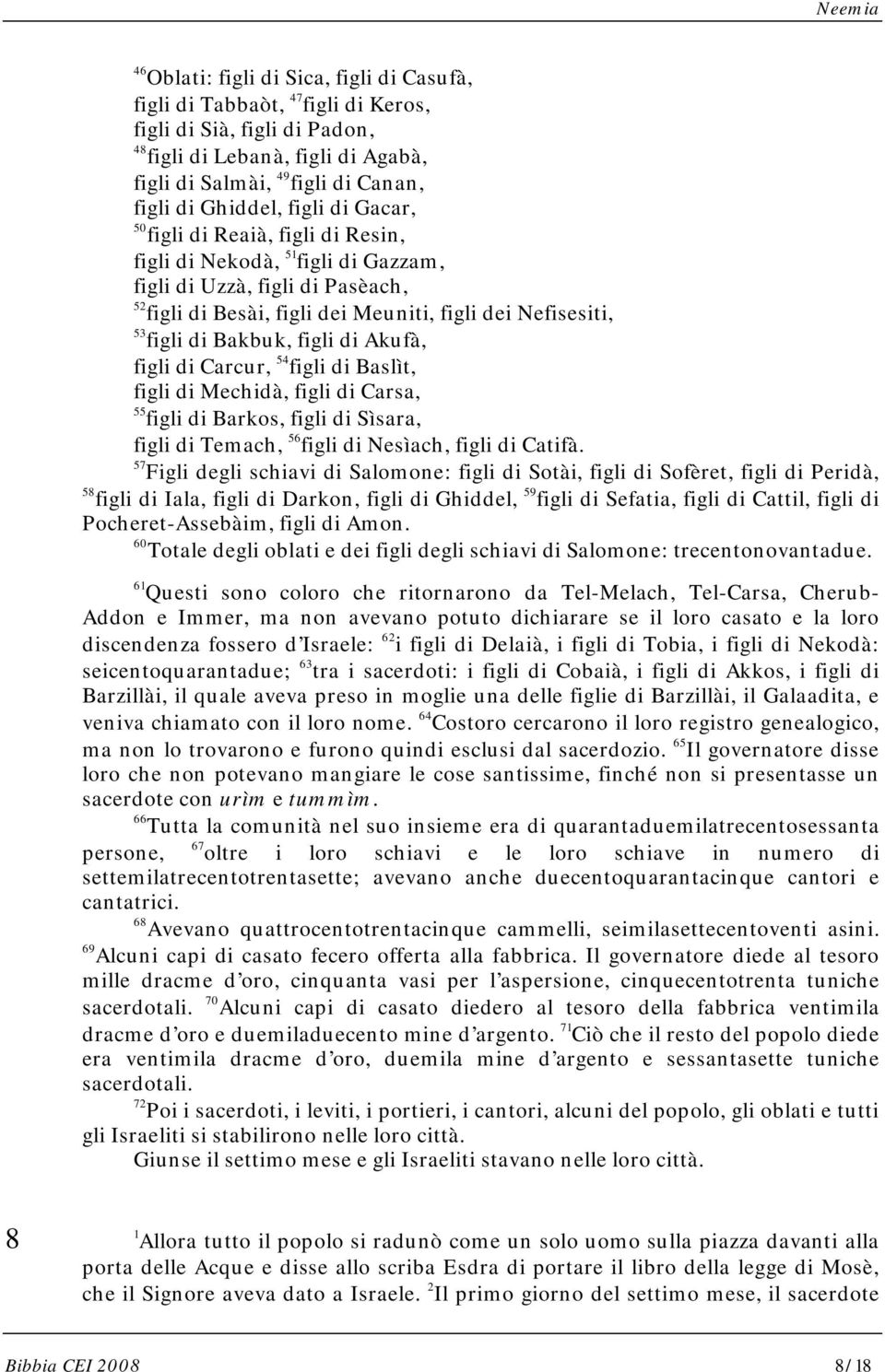 Bakbuk, figli di Akufà, figli di Carcur, 54 figli di Baslìt, figli di Mechidà, figli di Carsa, 55 figli di Barkos, figli di Sìsara, figli di Temach, 56 figli di Nesìach, figli di Catifà.