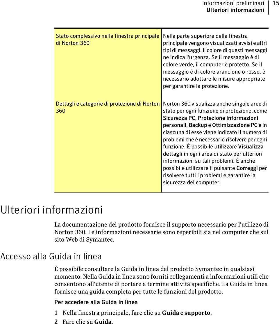 Se il messaggio è di colore arancione o rosso, è necessario adottare le misure appropriate per garantire la protezione.