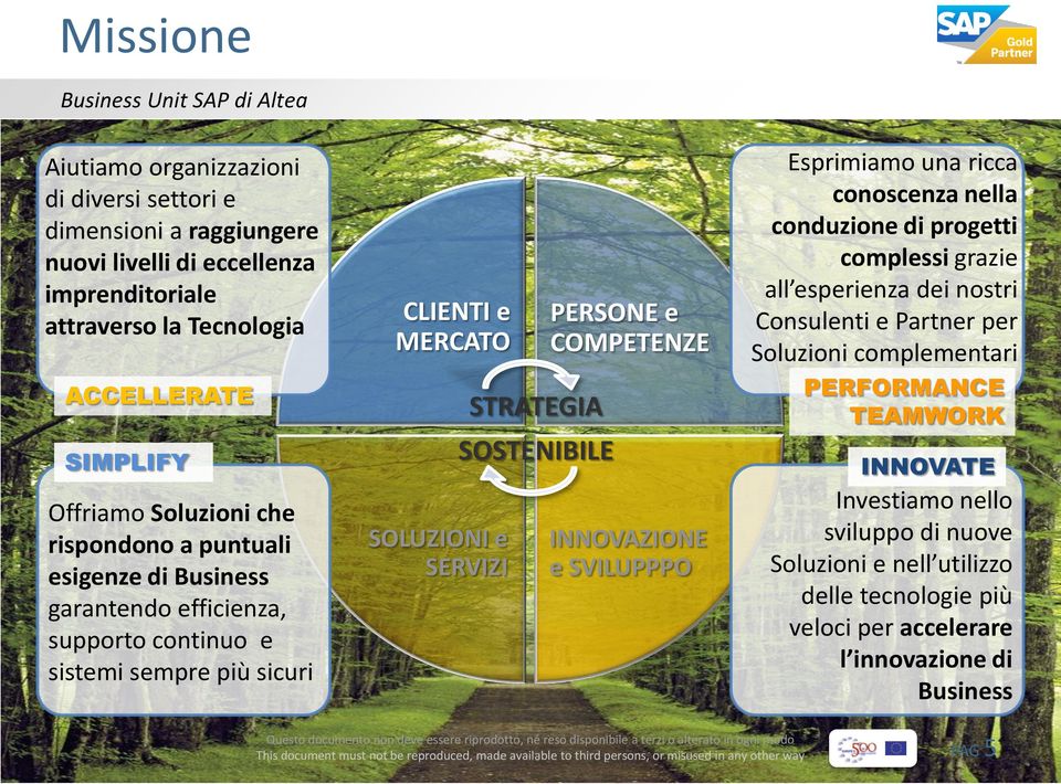 PERSONE e COMPETENZE INNOVAZIONE e SVILUPPPO Esprimiamo una ricca conoscenza nella conduzione di progetti complessi grazie all esperienza dei nostri Consulenti e Partner per Soluzioni complementari