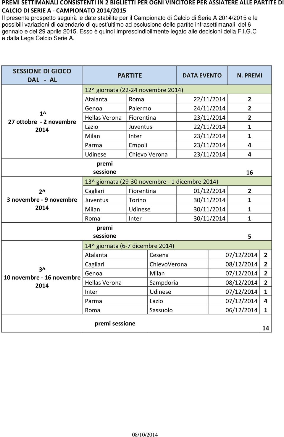 Esso è quindi imprescindibilmente legato alle decisioni della F.I.G.C e dalla Lega Calcio Serie A.