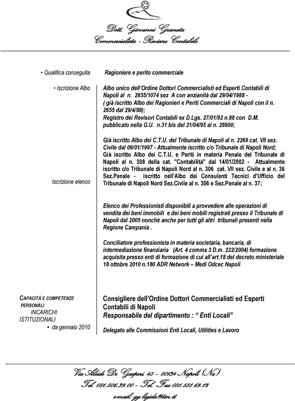 pubblicat nella G.U. n.31 bis del 21/04/95 al n. 28900; Già iscritt Alb dei C.T.U. del Tribunale di Napli al n. 2269 cat. VII sez.