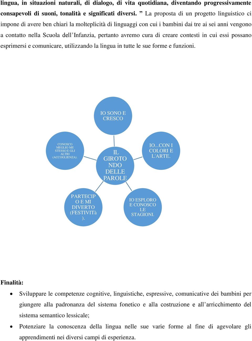 cura di creare contesti in cui essi possano esprimersi e comunicare, utilizzando la lingua in tutte le sue forme e funzioni. IO SONO E CRESCO CONOSCO MEGLIO ME STESSO E GLI ALTRI (ACCOGLIENZA).