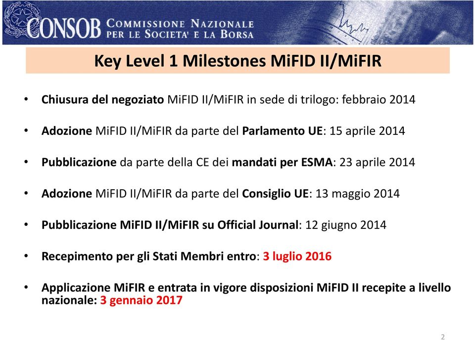 da parte del Consiglio UE: 13 maggio 2014 Pubblicazione i MiFID II/MiFIR su Official i Journal: 12 giugno 2014 Recepimento per gli