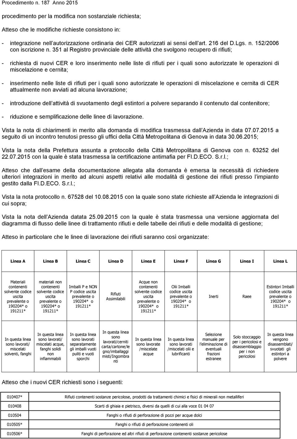 351 al Registro provinciale delle attività che svolgono recupero di rifiuti; - richiesta di nuovi CER e loro inserimento nelle liste di rifiuti per i quali sono autorizzate le operazioni di