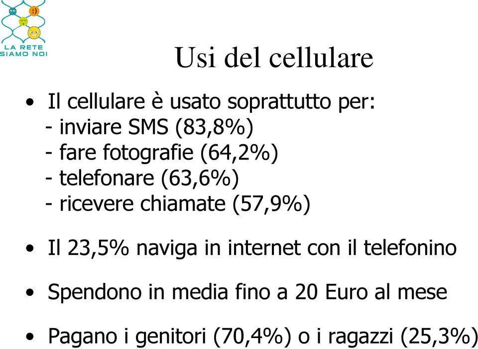 chiamate (57,9%) Il 23,5% naviga in internet con il telefonino Spendono
