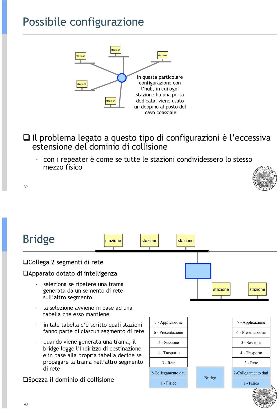 Collega 2 segmenti di rete!