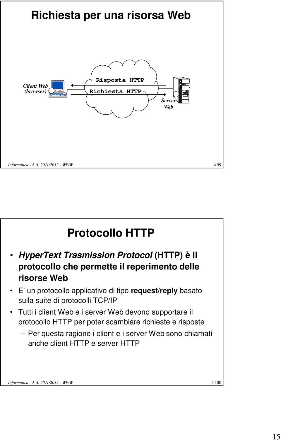 applicativo di tipo request/reply basato sulla suite di protocolli TCP/IP Tutti i client Web e i server Web devono supportare il protocollo HTTP