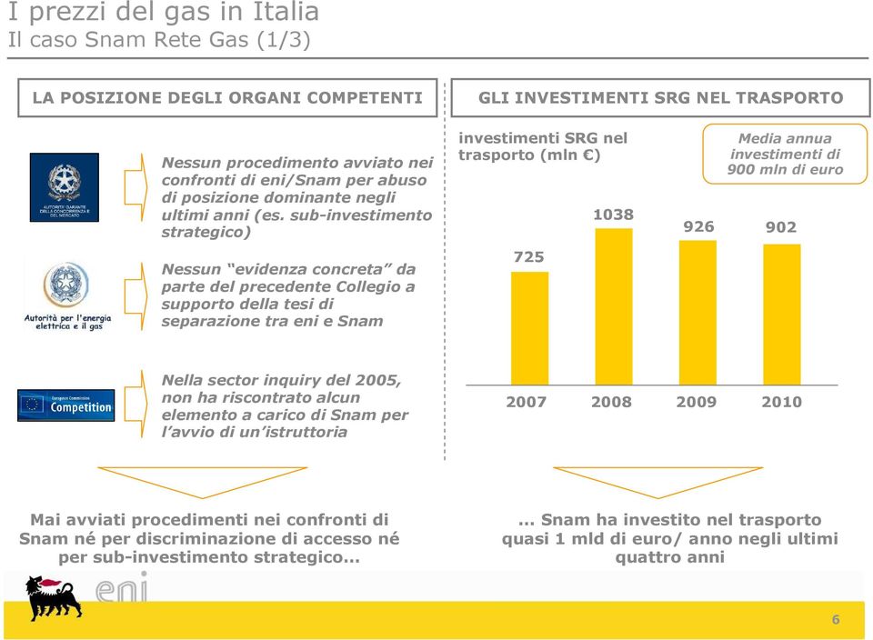 sub-investimento strategico) Nessun evidenza concreta da parte del precedente Collegio a supporto della tesi di separazione tra eni e Snam investimenti SRG nel trasporto (mln ) 725 1038 Media annua