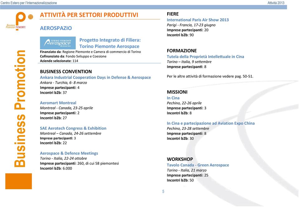 Montreal - Canada, 23-25 aprile Imprese partecipanti: 2 Incontri b2b: 27 SAE Aerotech Congress & Exhibition Montreal Canada, 24-26 settembre Imprese partecipan : 3 Incontri b2b: 22 Aerospace &