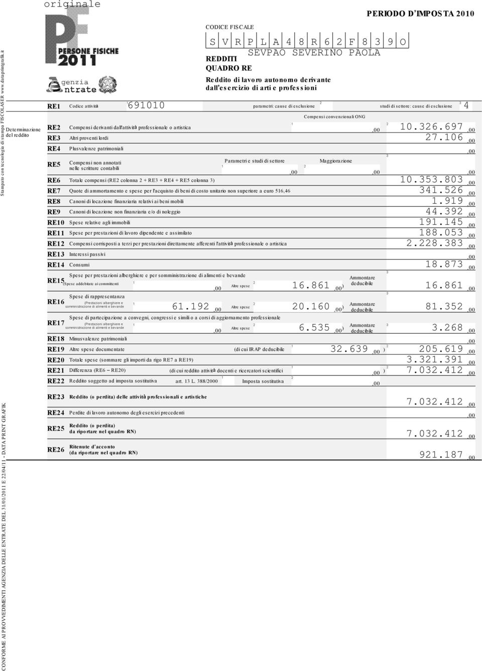 Canoni di locazione non finanziaria e/o di noleggio RE10 Spese relative agli immobili RE11 RE12 Compensi corrisposti a terzi per prestazioni direttamente afferenti l'attivit RE13 RE14 RE15 RE16 RE17