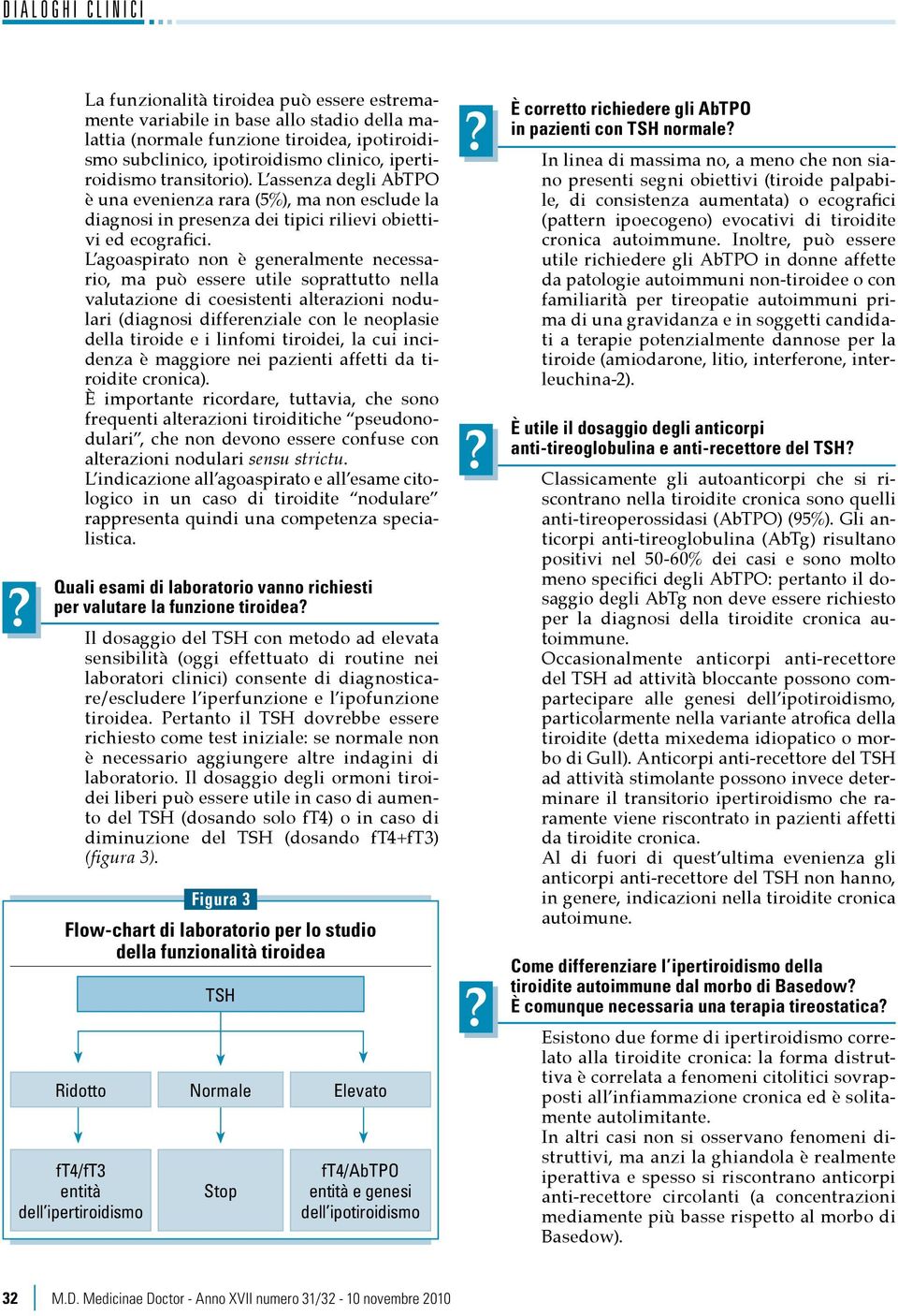 L agoaspirato non è generalmente necessario, ma può essere utile soprattutto nella valutazione di coesistenti alterazioni nodulari (diagnosi differenziale con le neoplasie della tiroide e i linfomi