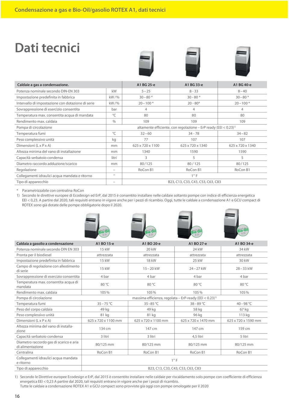 20 100 * 20-80* 20 100 * Sovrappressione di esercizio consentita bar 4 4 4 Temperatura max. consentita acqua di mandata C 80 80 80 Rendimento max.