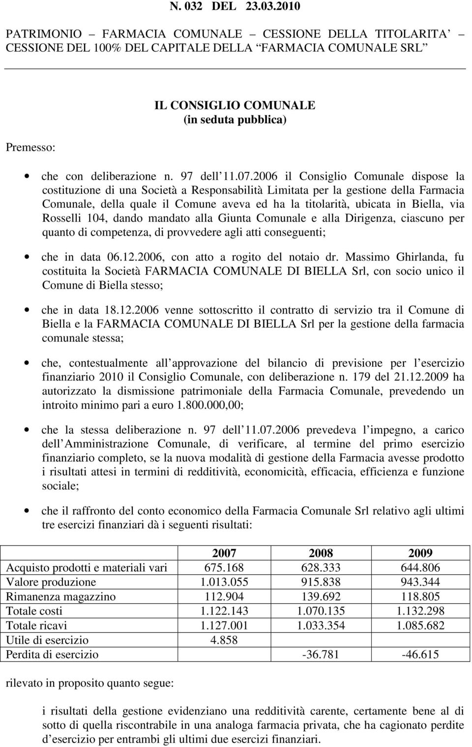 2010 PATRIMONIO FARMACIA COMUNALE CESSIONE DELLA TITOLARITA CESSIONE DEL 100% DEL CAPITALE DELLA FARMACIA COMUNALE SRL Premesso: IL CONSIGLIO COMUNALE (in seduta pubblica) che con deliberazione n.