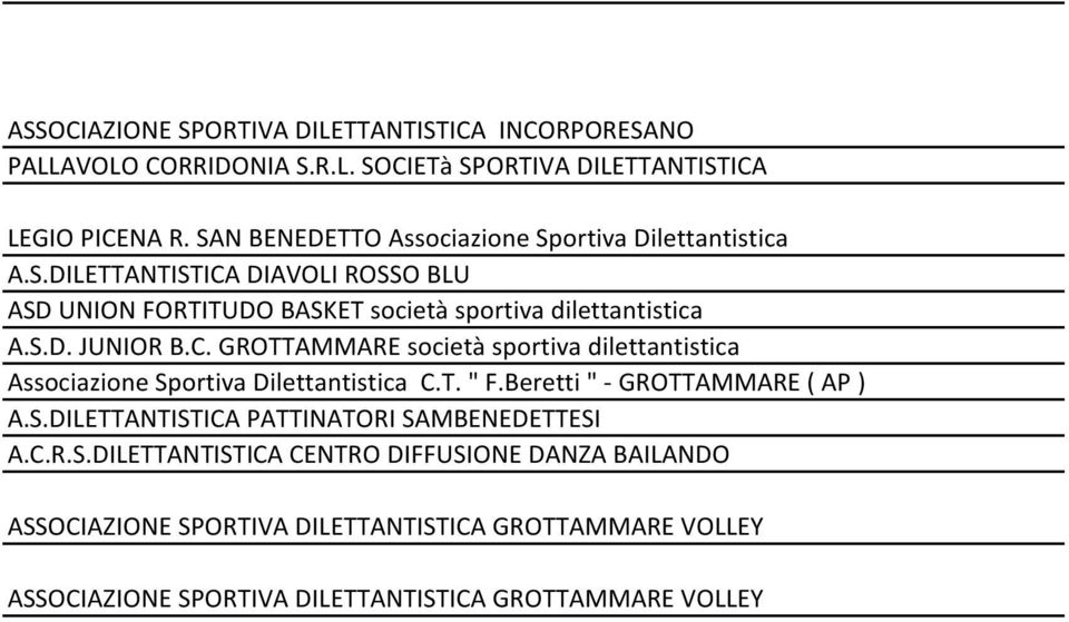 S.D. JUNIOR B.C. società sportiva dilettantistica Associazione Sportiva Dilettantistica C.T. " F.Beretti " - ( AP ) A.S.DILETTANTISTICA PATTINATORI SAMBENEDETTESI A.