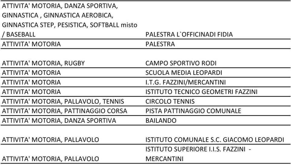 CAMPO SPORTIVO RODI SCUOLA MEDIA LEOPARDI I.T.G.