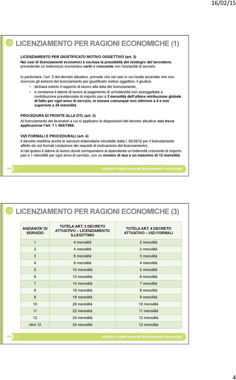 3 del decreto attuativo, prevede che nei casi in cui risulta accertato che non ricorrono gli estremi del licenziamento per giustificato motivo oggettivo, il giudice: dichiara estinto il rapporto di