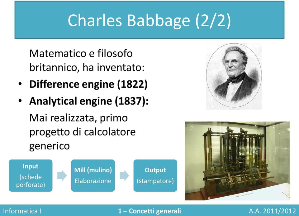 Mai realizzata, primo progetto di calcolatore generico Input