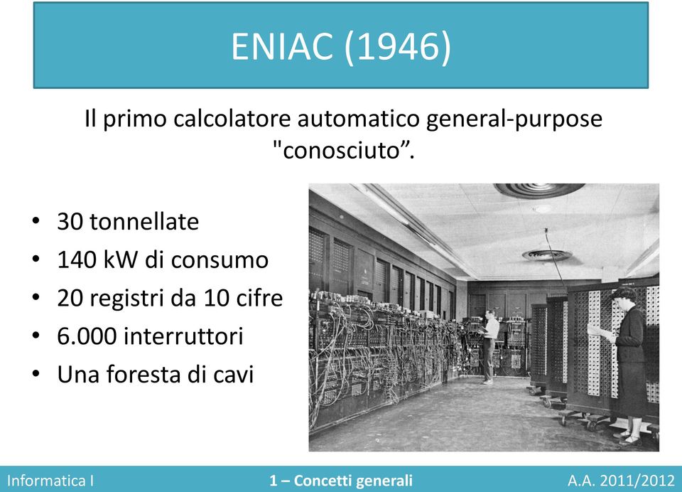 30 tonnellate 140 kw di consumo 20