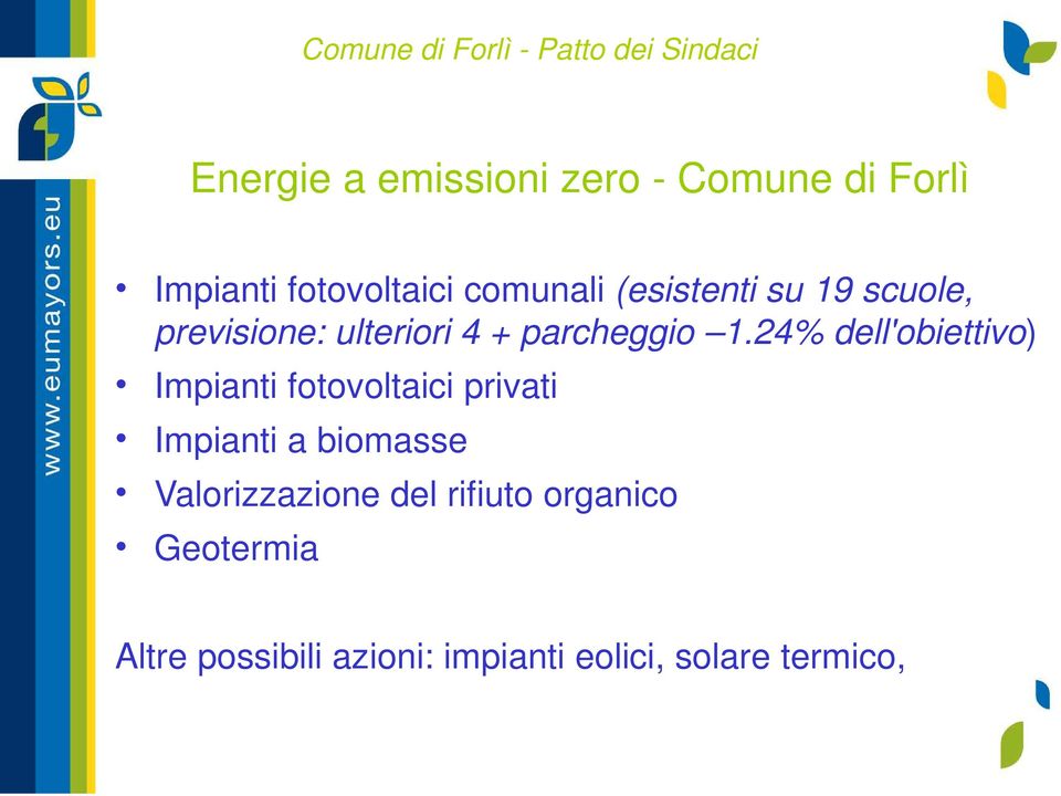24% dell'obiettivo) Impianti fotovoltaici privati Impianti a biomasse