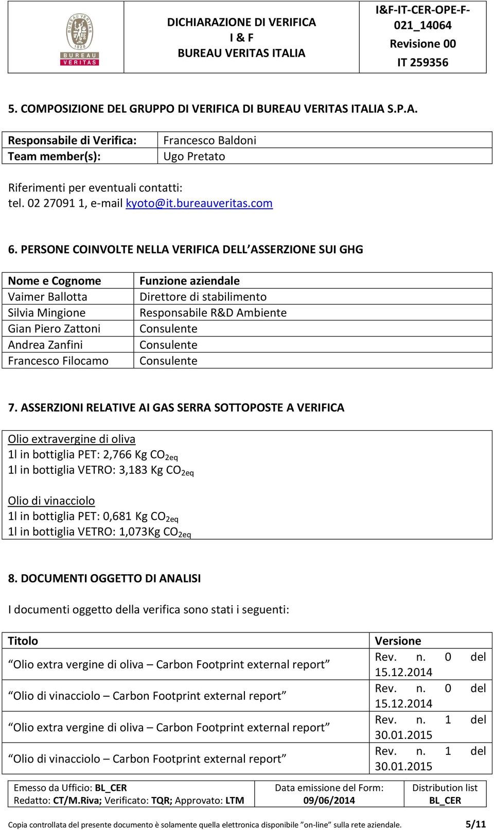 PERSONE COINVOLTE NELLA VERIFICA DELL ASSERZIONE SUI GHG Nome e Cognome Vaimer Ballotta Silvia Mingione Gian Piero Zattoni Andrea Zanfini Francesco Filocamo Funzione aziendale Direttore di