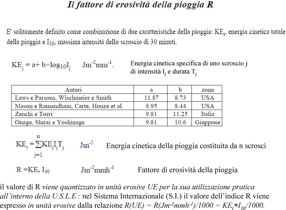 UE per la sua utilizzazione pratica all interno della U.S.L.E : nel Sistema In