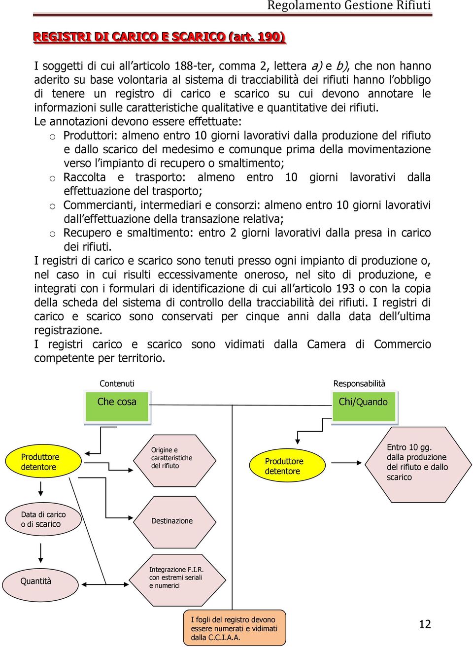 di tenere un registro di carico e scarico su cui devono annotare le informazioni sulle caratteristiche qualitative e quantitative dei rifiuti.