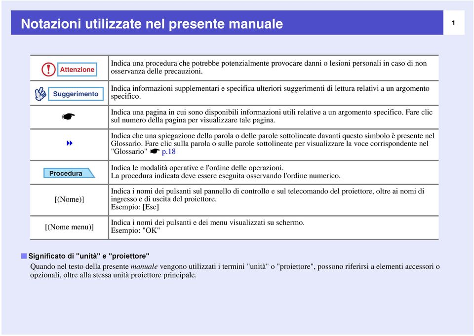 Indica una pagina in cui sono disponibili informazioni utili relative a un argomento specifico. Fare clic sul numero della pagina per visualizzare tale pagina.