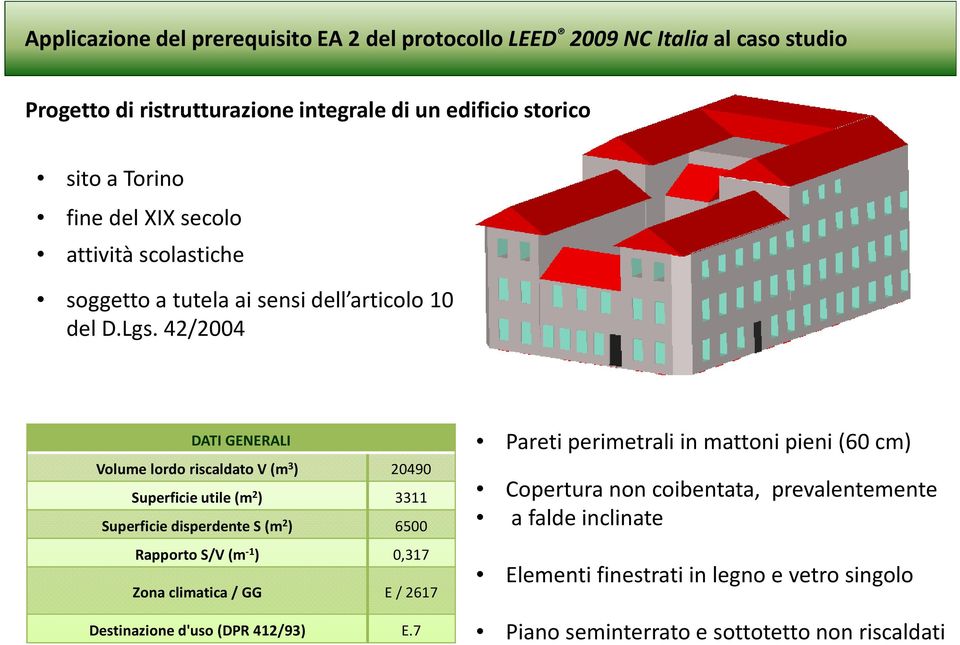 42/2004 DATI GENERALI Volume lordo riscaldato V (m 3 ) 20490 Superficie utile (m 2 ) 3311 Superficie disperdente S (m 2 ) 6500 Rapporto S/V (m -1 ) 0,317 Zona