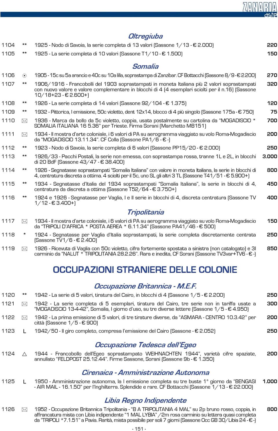 200) 270 1107 ** 1906/1916 - Francobolli del 1903 soprastampati in moneta Italiana più 2 valori soprastampati con nuovo valore e valore complementare in blocchi di 4 (4 esemplari sciolti per il n.