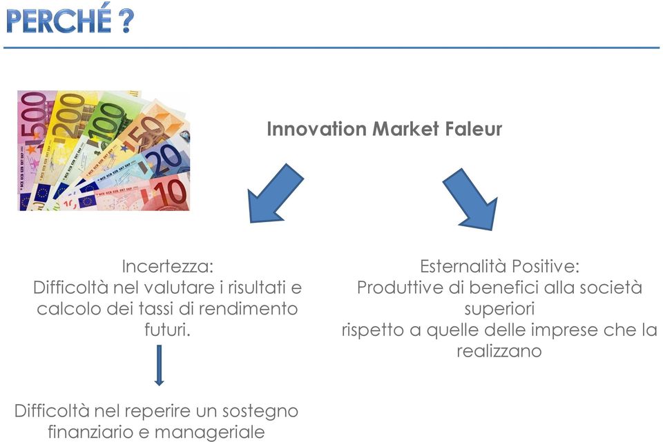 Esternalità Positive: Produttive di benefici alla società superiori