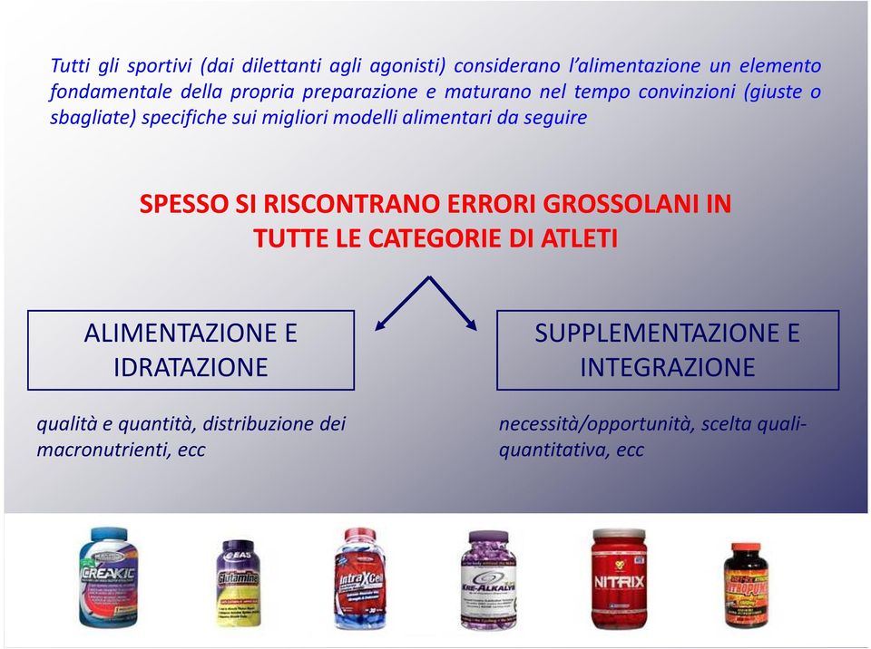 seguire SPESSO SI RISCONTRANO ERRORI GROSSOLANI IN TUTTE LE CATEGORIE DI ATLETI ALIMENTAZIONE E IDRATAZIONE qualità e