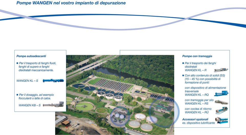 WANGEN KB S Pompe con tramoggia n Per il trasporto dei fanghi disidratati WANGEN KL R n Con alto contenuto di solidi (SS) (15 45 %) con