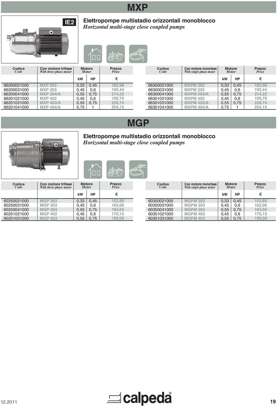 0/A 0, 8,98 9,, 99,70 8,7 5,5 MGP Elettropompe multistadio orizzontali monoblocco Horizontal multistage close coupled pumps With threephase motor e With singlephase