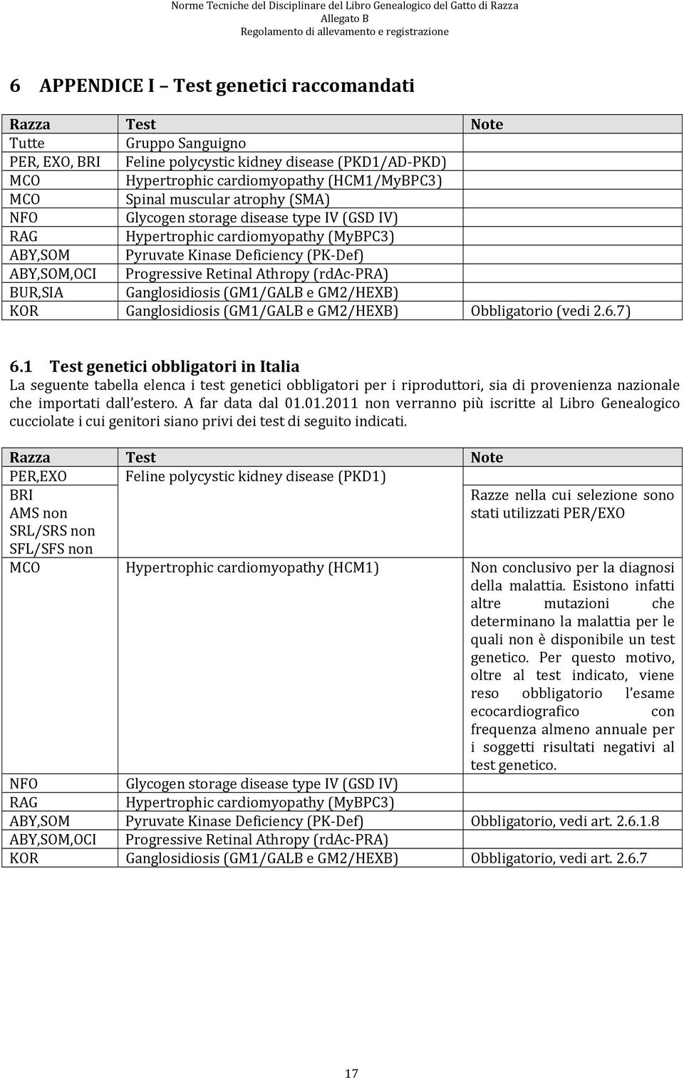 PRA) BUR,SIA Ganglosidiosis (GM1/GALB e GM2/HEXB) KOR Ganglosidiosis (GM1/GALB e GM2/HEXB) Obbligatorio (vedi 2.6.7) 6.