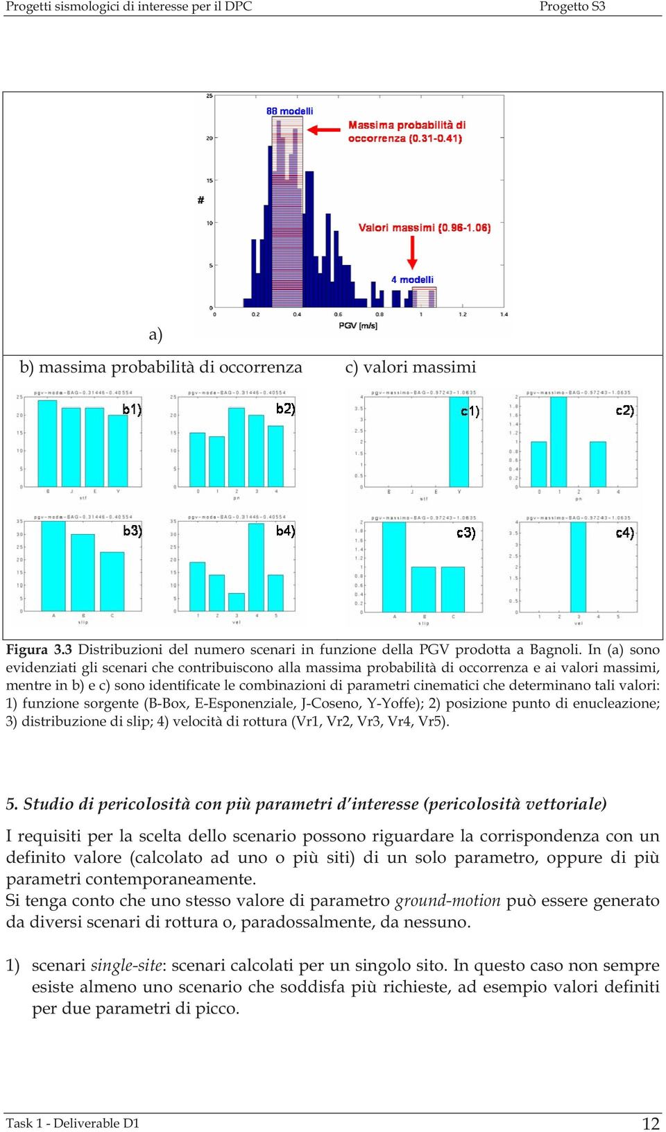 determinano tali valori: 1) funzione sorgente (B-Box, E-Esponenziale, J-Coseno, Y-Yoffe); 2) posizione punto di enucleazione; 3) distribuzione di slip; 4) velocità di rottura (Vr1, Vr2, Vr3, Vr4,