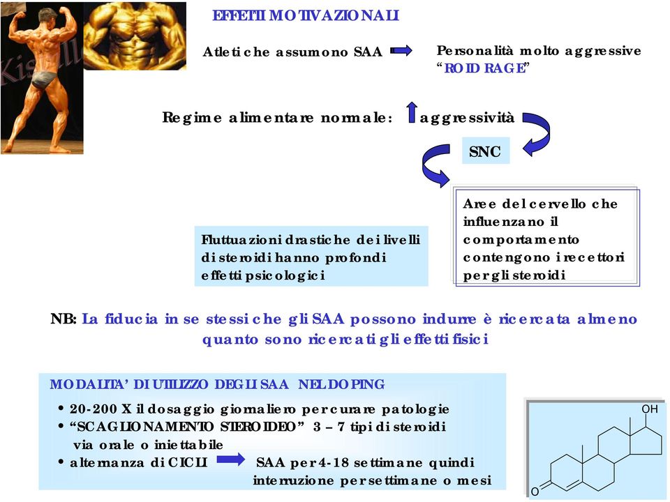 che gli SAA possono indurre è ricercata almeno quanto sono ricercati gli effetti fisici MDALITA DI UTILIZZ DEGLI SAA NEL DPING 20-200 X il dosaggio giornaliero per