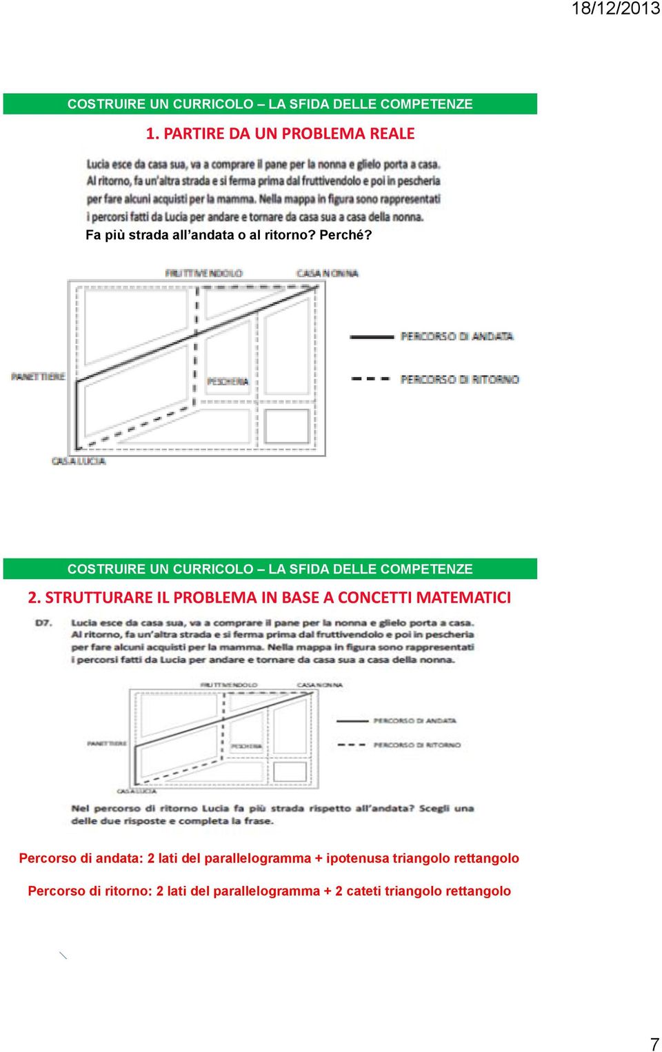 COSTRUIRE UN CURRICOLO LA SFIDA DELLE COMPETENZE 2.