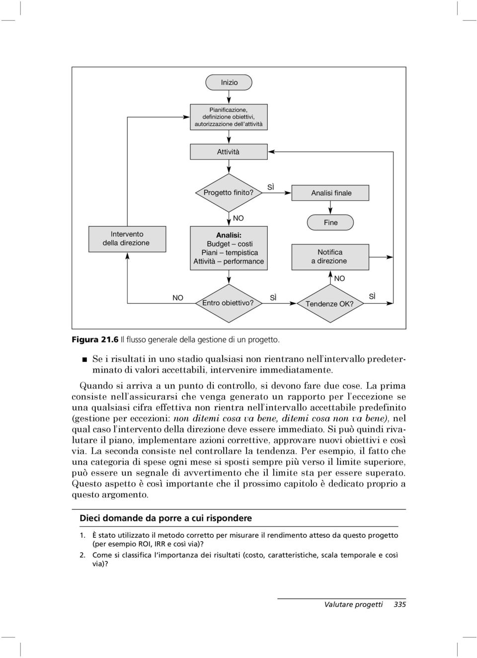 6 Il flusso generale della gestione di un progetto. Se i risultati in uno stadio qualsiasi non rientrano nell intervallo predeterminato di valori accettabili, intervenire immediatamente.