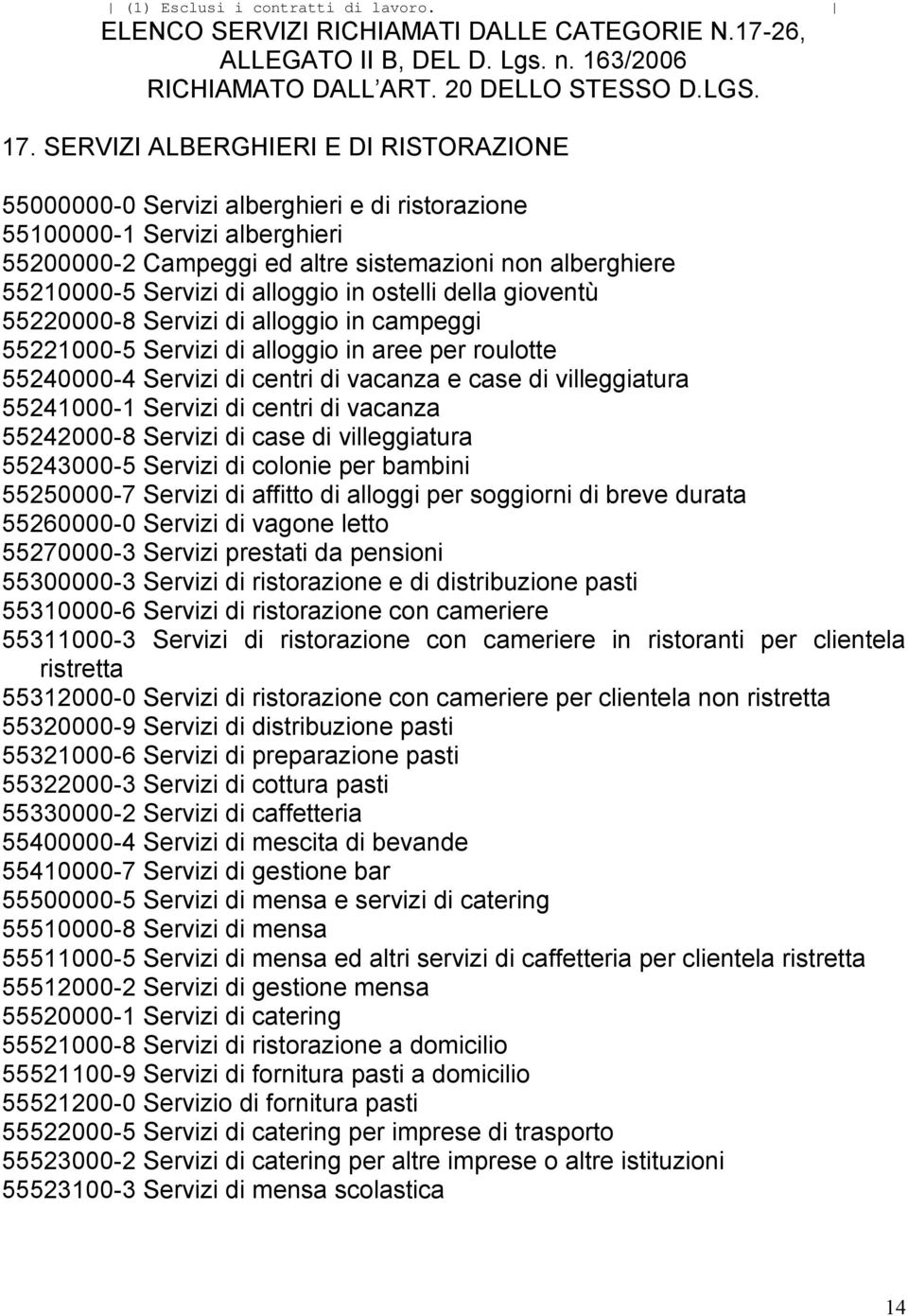 alloggio in ostelli della gioventù 55220000-8 Servizi di alloggio in campeggi 55221000-5 Servizi di alloggio in aree per roulotte 55240000-4 Servizi di centri di vacanza e case di villeggiatura