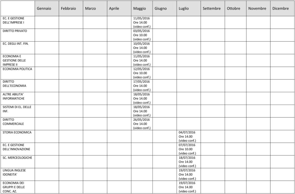 10/05/2016 ECONOMIA E GESTIONE DELLE IMPRESE II 11/05/2016 ECONOMIA POLITICA 12/05/2016 DELL ECONOMIA ALTRE ABILITA INFORMATICHE