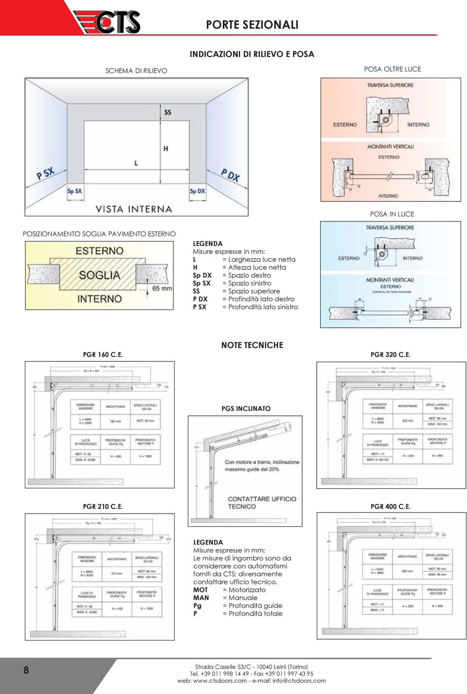 E. NOTE TECNICHE PGR 320 C.E. PGS INCLINATO PGR 210 C.E. PGR 400 C.E. LEGENDA Misure espresse in mm: Le misure di ingombro sono da considerare con automatismi forniti da CTS; diversamente contattare ufficio tecnico.