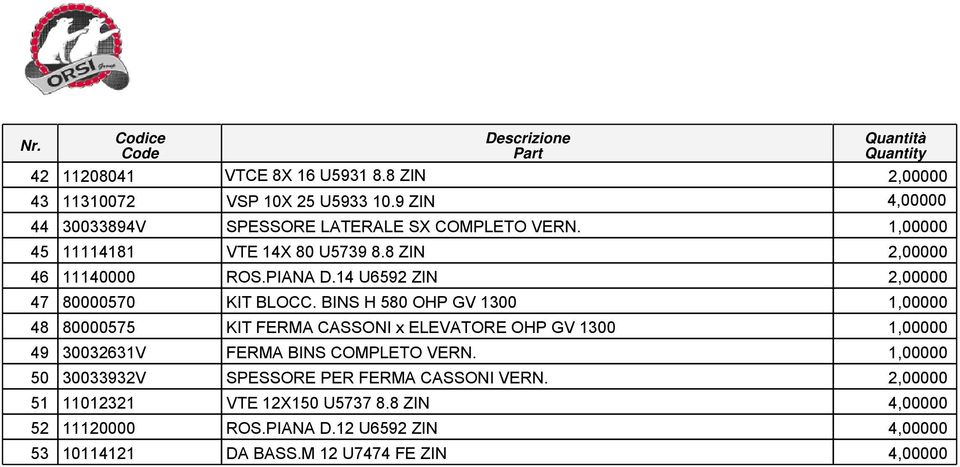 BINS H 580 OHP GV 1300 1,00000 48 80000575 KIT FERMA CASSONI x ELEVATORE OHP GV 1300 1,00000 49 30032631V FERMA BINS COMPLETO VERN.