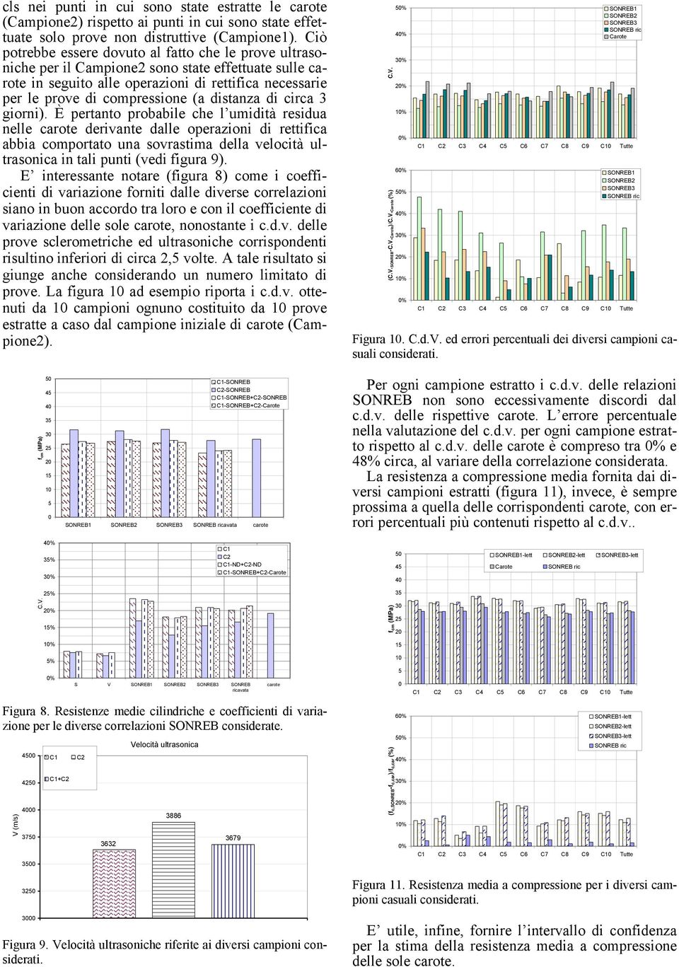 circa 3 giori). È pertato probabile che l umidità residua elle carote derivate dalle operazioi di rettiica abbia comportato ua sovrastima della velocità ultrasoica i tali puti (vedi igura 9).