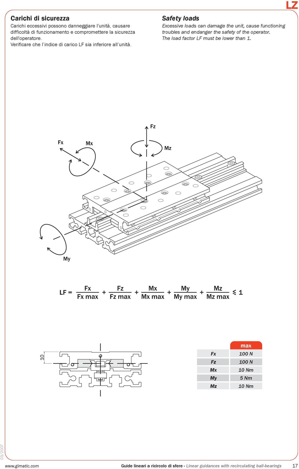 Safety loads Excessive loads can damage the unit, cause functioning troubles and endanger the safety of the operator.