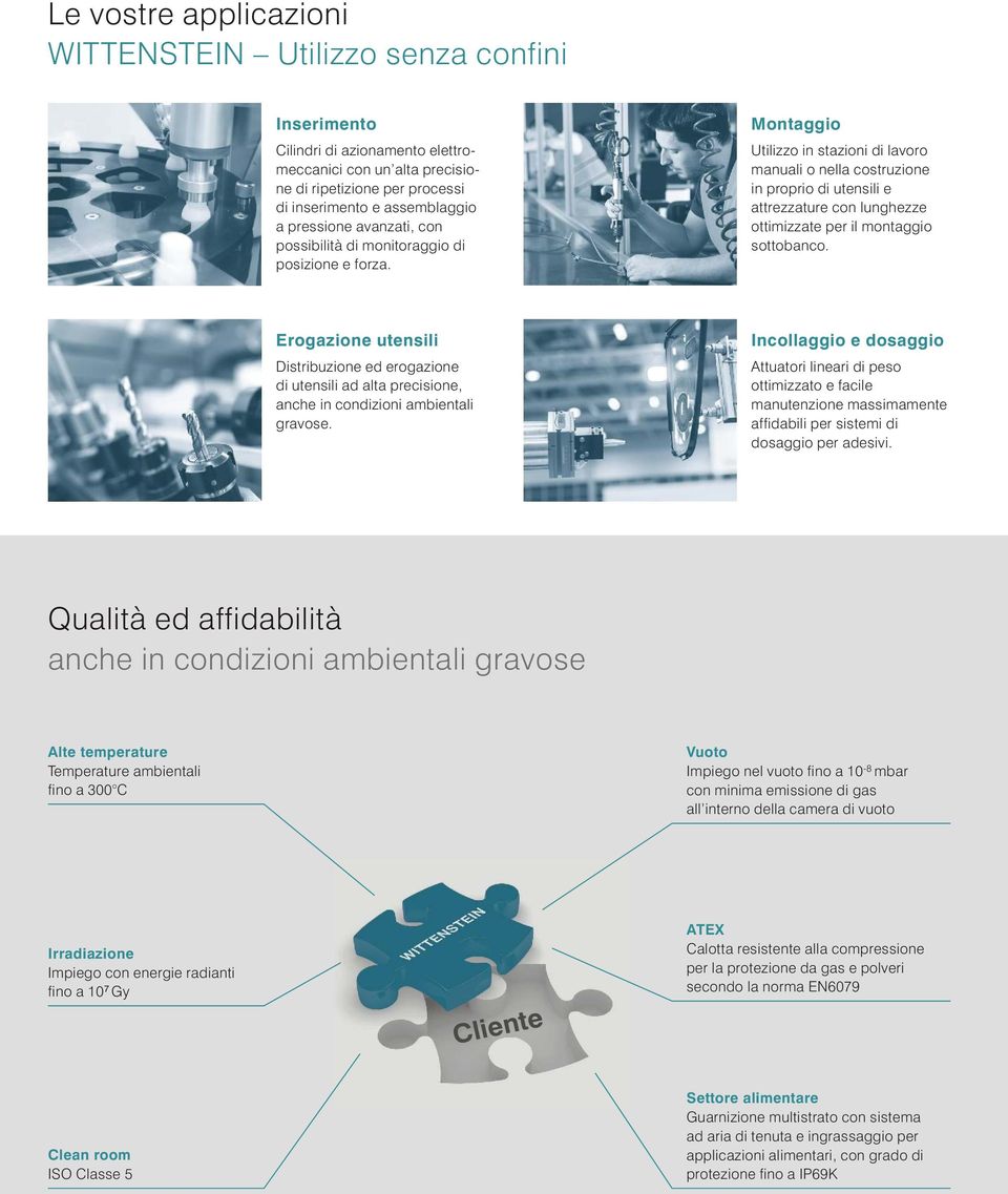 Montaggio Utilizzo in stazioni di lavoro manuali o nella costruzione in proprio di utensili e attrezzature con lunghezze ottimizzate per il montaggio sottobanco.