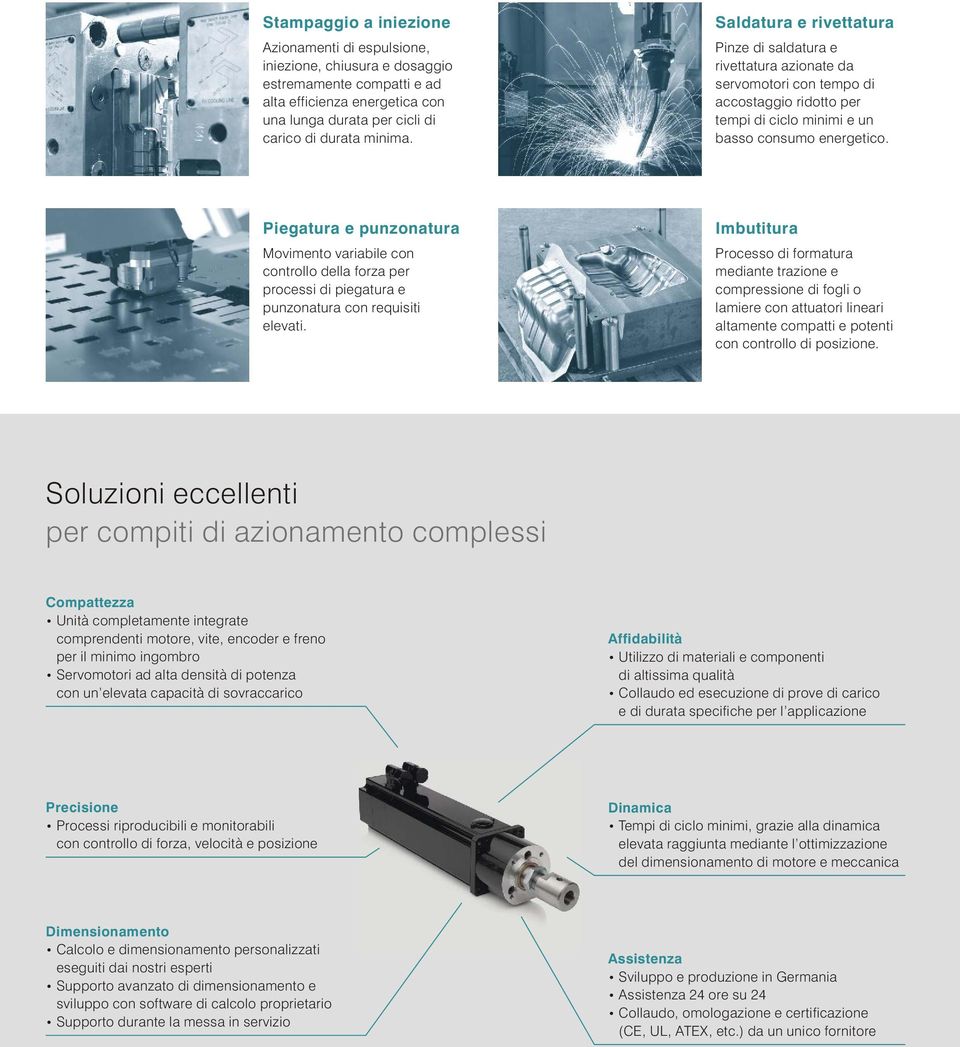 Piegatura e punzonatura Movimento variabile con controllo della forza per processi di piegatura e punzonatura con requisiti elevati.