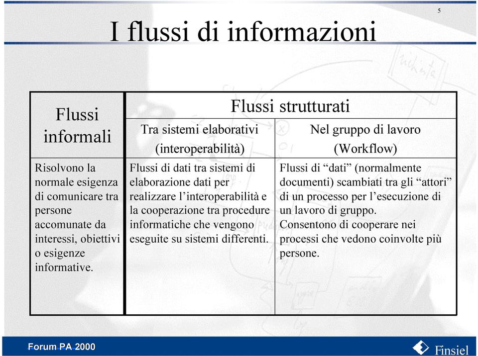 Tra sistemi elaborativi (interoperabilità) Flussi di dati tra sistemi di elaborazione dati per realizzare l interoperabilità e la cooperazione tra