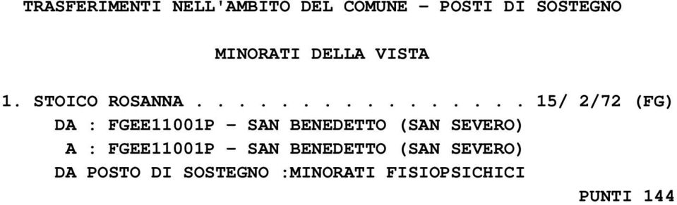 ............... 15/ 2/72 (FG) DA : FGEE11001P - SAN BENEDETTO (SAN