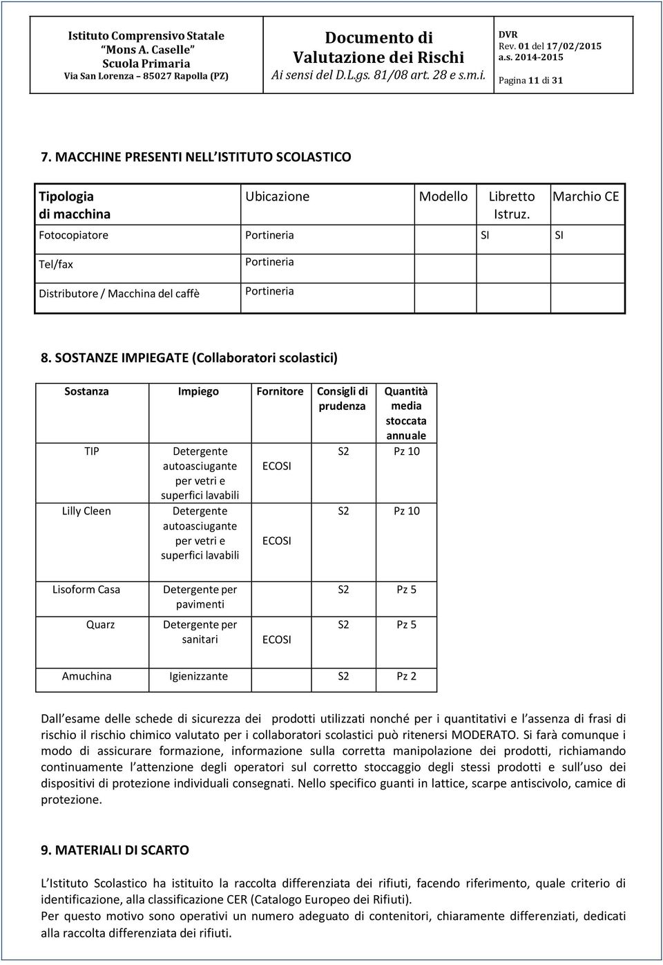 SOSTANZE IMPIEGATE (Collaboratori scolastici) Sostanza Impiego Fornitore Consigli di prudenza TIP Lilly Cleen Detergente autoasciugante per vetri e superfici lavabili Detergente autoasciugante per