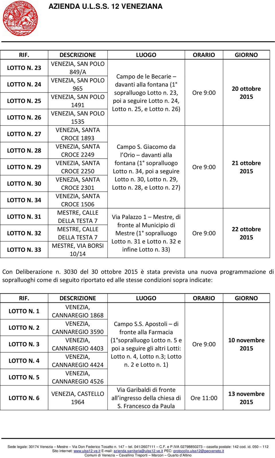 29 TA fontana (1 sopralluogo 21 ottobre CROCE 2250 Lotto n. 34, poi a seguire LOTTO N. 30 TA Lotto n. 30, Lotto n. 29, CROCE 2301 Lotto n. 28, e Lotto n. 27) LOTTO N.